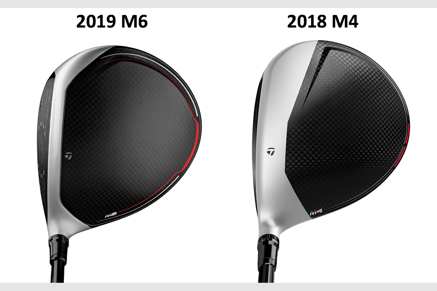 taylormade m6 driver review